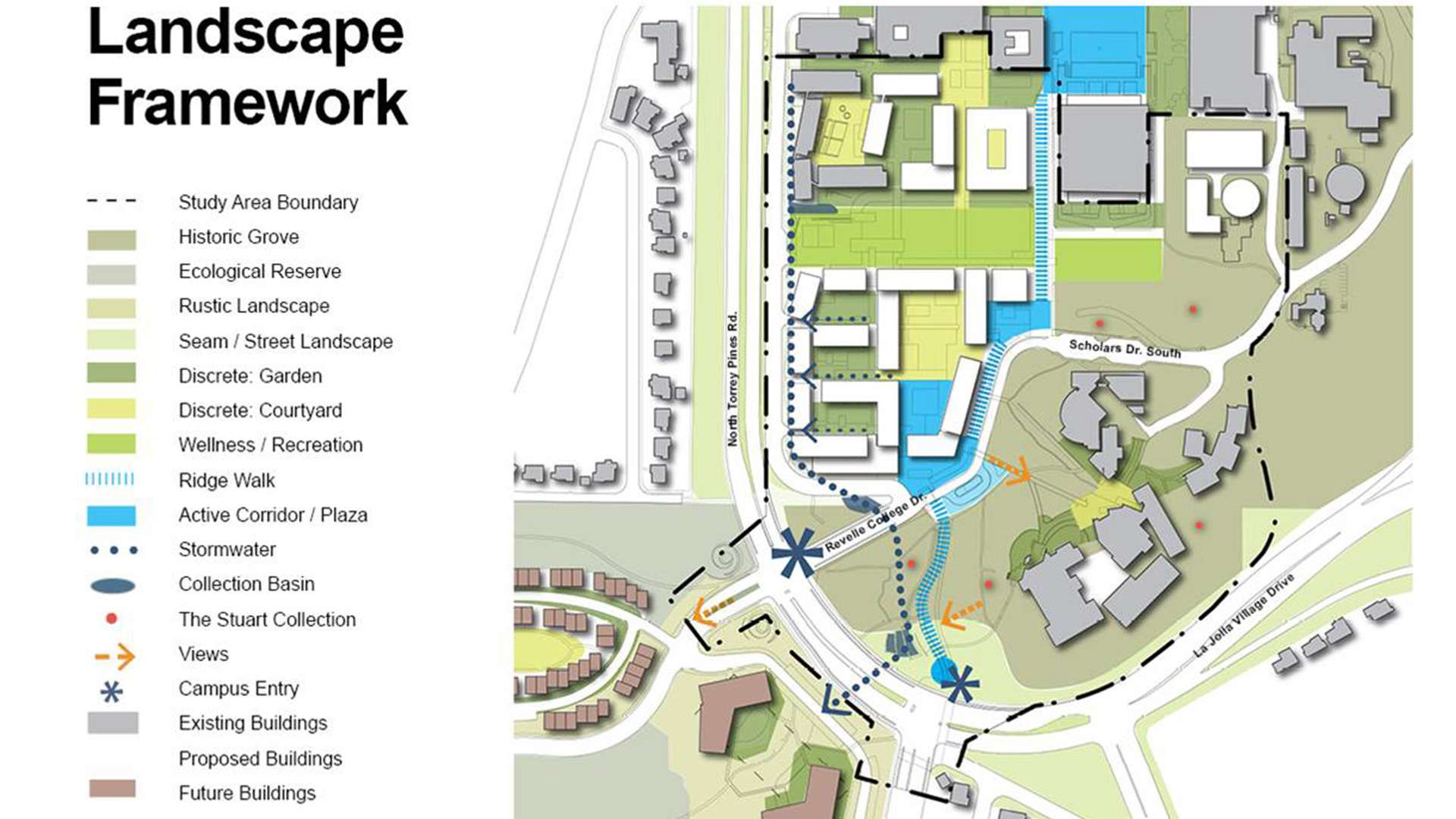 Ucsd Seventh College Neighborhood Planning Study Spurlock